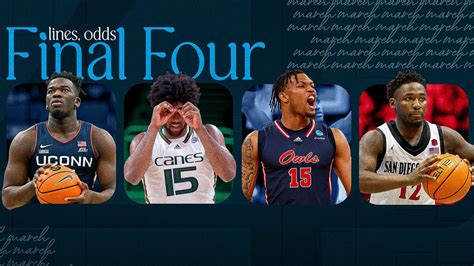 2023 Final Four odds: Spreads, results for last weekend of NCAA .